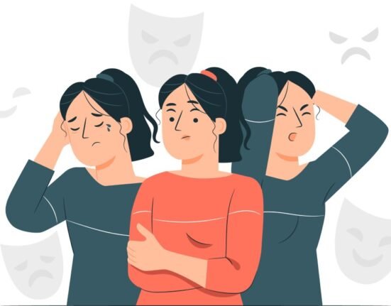 Bipolar Disorder Mania & Hypomania
