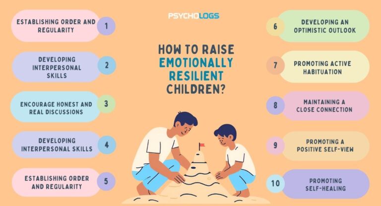 How to Raise Resilient Kids