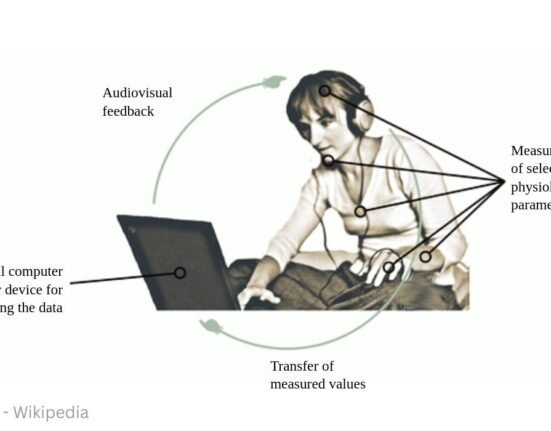 biofeedback-and-its-role-in-stress-management
