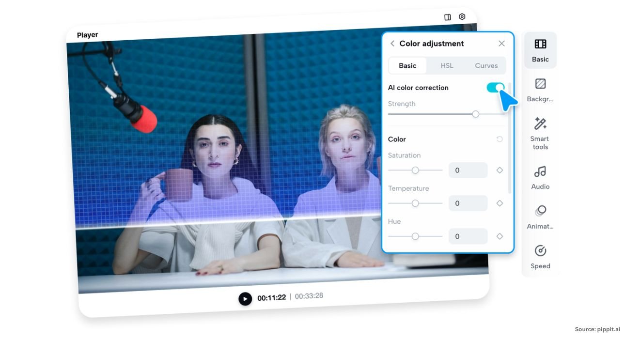 the-psychology-of-perfect-pictures-how-enhanced-images-influence-audience-emotions-and-clicks