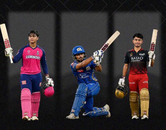 from-u-19-stardom-to-ipl-spotlight-are-young-cricketers-mentally-prepared